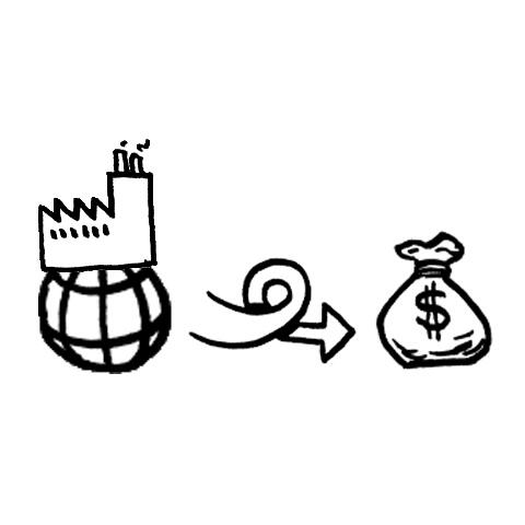 Data, design og dollar$ i den bæredygtige produktudvikling